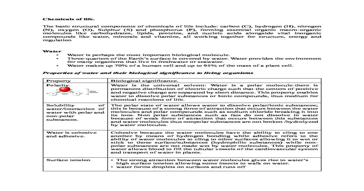Chemicals of Life Notes CBC 2026