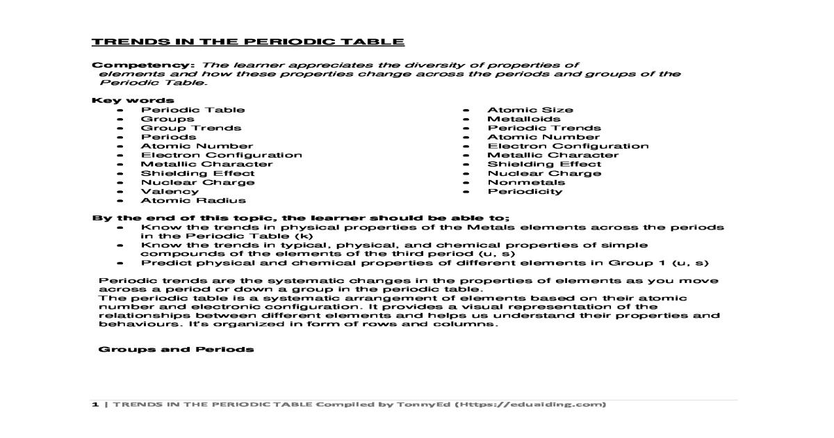 CBC Chemistry: Trends in the Periodic Table Study Notes