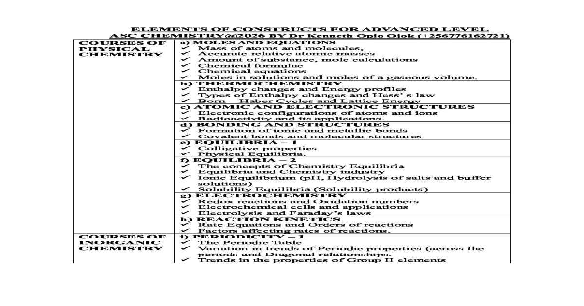 Advanced Level Chemistry: Key Concepts and Constructs