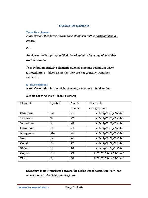 S6 Chemistry Notes: Transition Elements (Term 1, 2020)