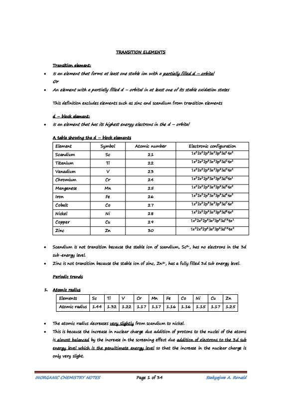Inorganic Transition Elements A-Level Chemistry Notes