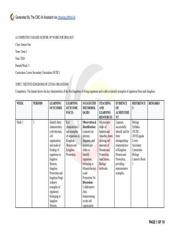 S1 Biology Term 2 Scheme of Work