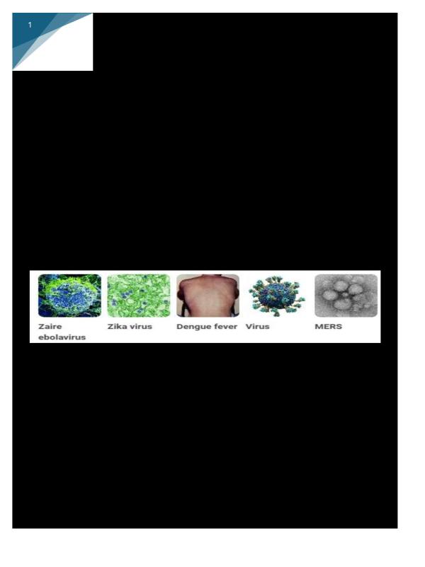 S1 - Viruses CBC Biology Notes 2026
