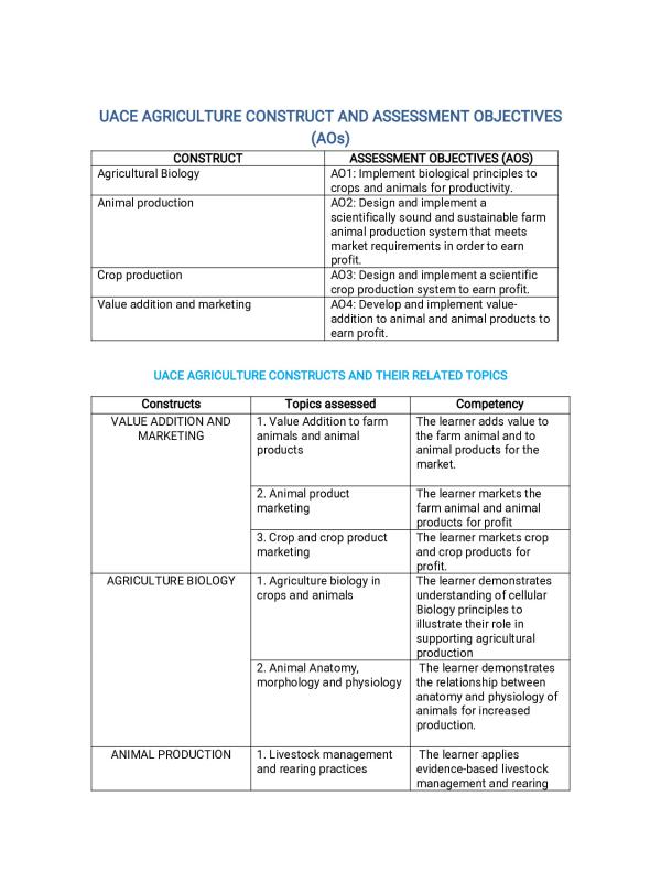 UACE Exam Constructs: Understanding the Structure and Assessment Principles