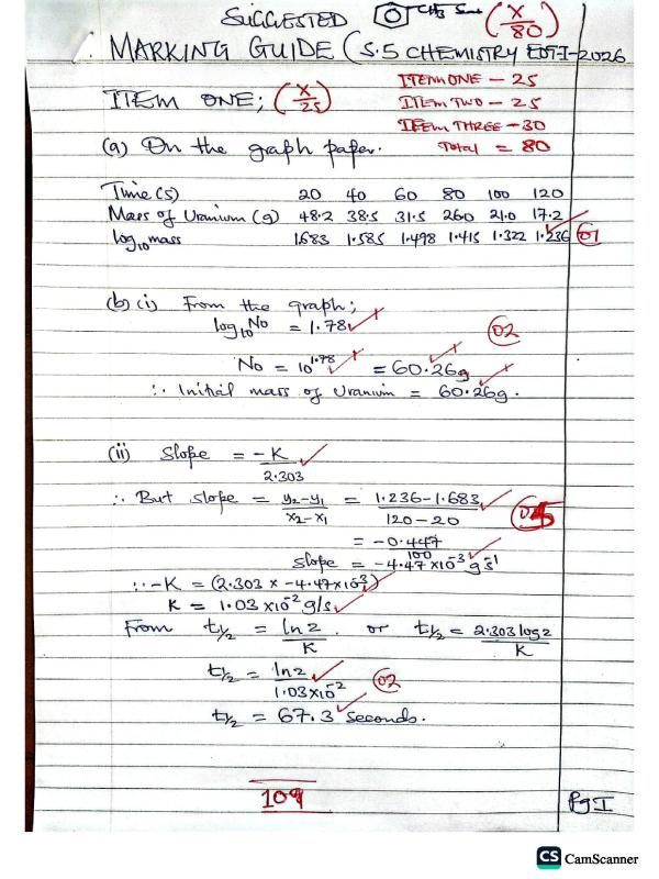 Sample senior five chemistry paper one  score guide