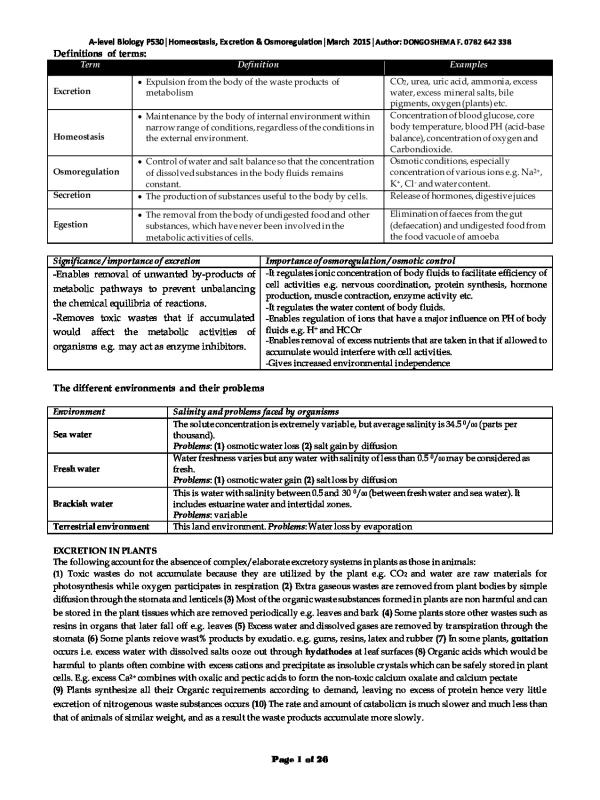 CBC Biology: Homeostasis Content Notes for Uganda Secondary School Students
