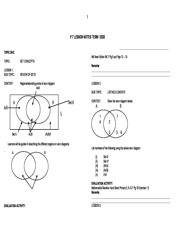 Primary Seven (P.7) Mathematics Lesson Notes