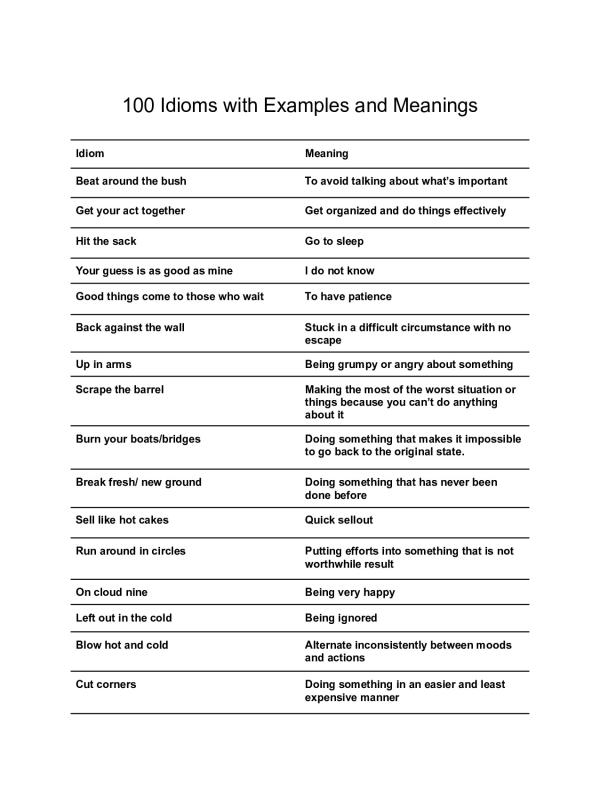 Idioms and Their Meanings - English Language Study Material