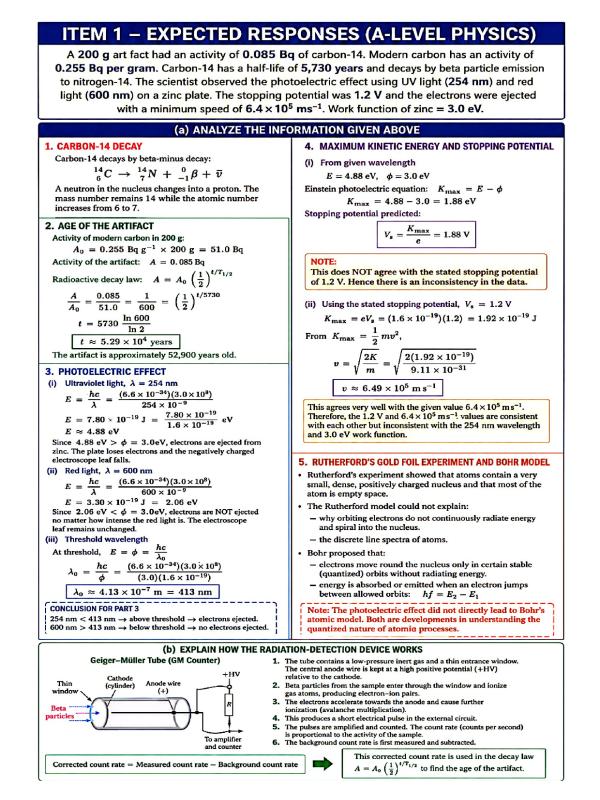 A-Level Physics Expected Responses