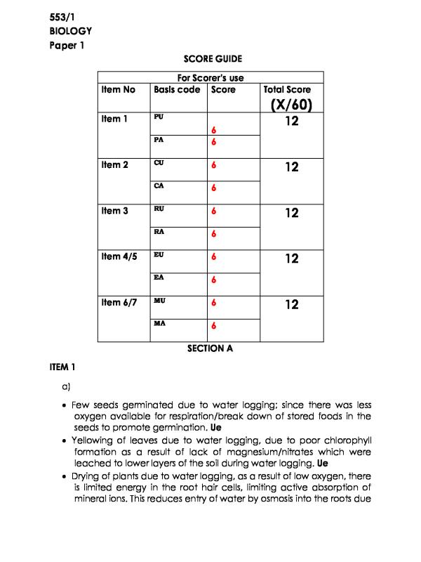 KAWEMPE MOCKS SCORE GUIDE BIOLOGY PAPER 1 2026