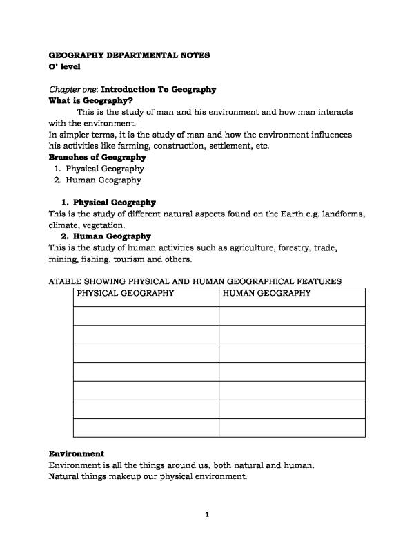 OLEVEL GEOGRAPHY CBC NOTES 2026