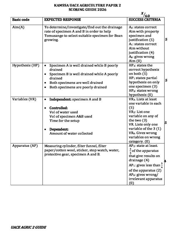 KAMSSA UACE Agriculture Paper 2 Scoring Guide