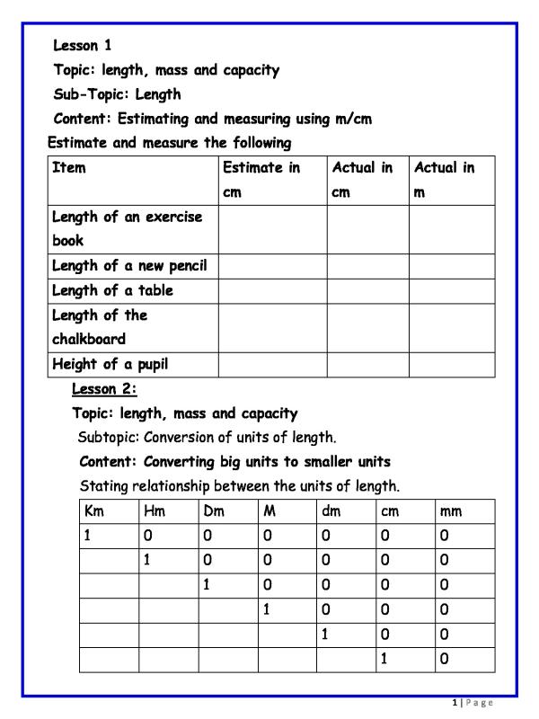 Primary 5 Mathematics Notes     Length, Mass, and Capacity