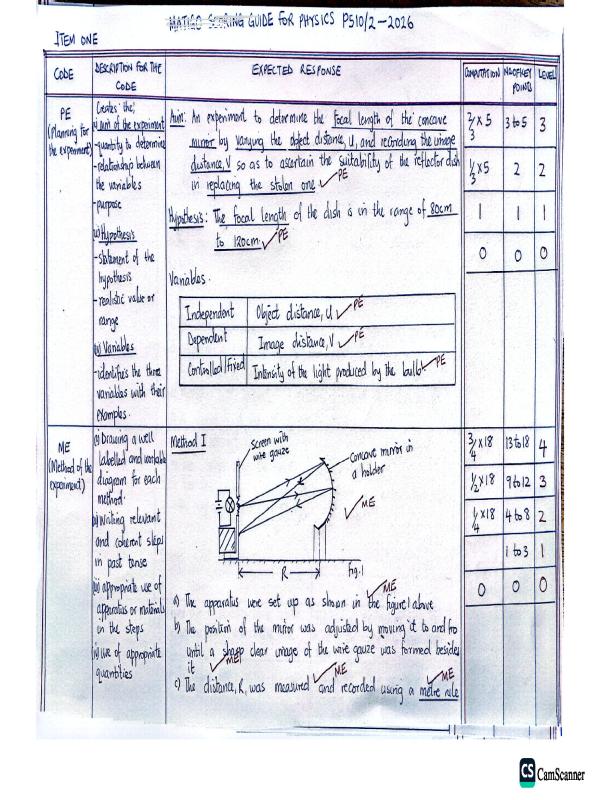 UNEB A-Level Physics Facilitation Guide 2026